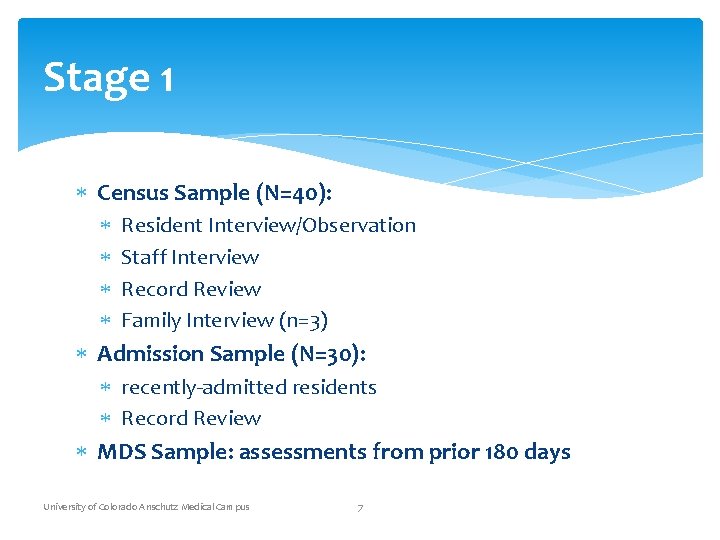 Stage 1 Census Sample (N=40): Resident Interview/Observation Staff Interview Record Review Family Interview (n=3)