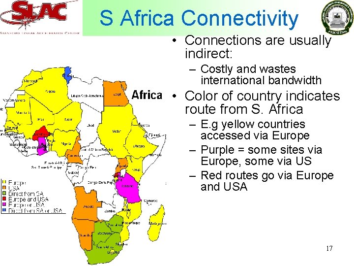 S Africa Connectivity • Connections are usually indirect: – Costly and wastes international bandwidth
