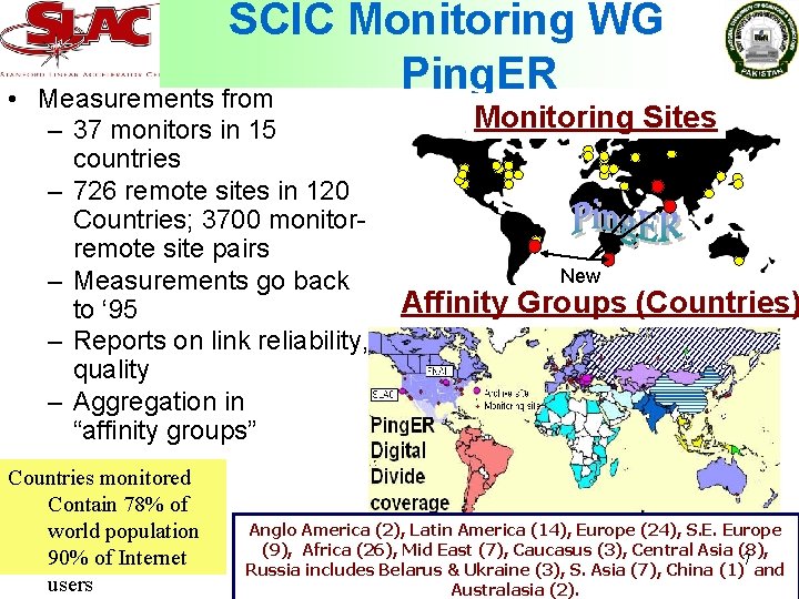  • SCIC Monitoring WG Ping. ER Measurements from – 37 monitors in 15