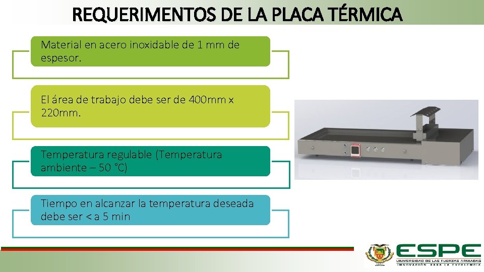 REQUERIMENTOS DE LA PLACA TÉRMICA Material en acero inoxidable de 1 mm de espesor.