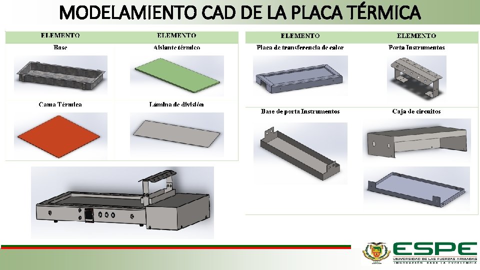 MODELAMIENTO CAD DE LA PLACA TÉRMICA 