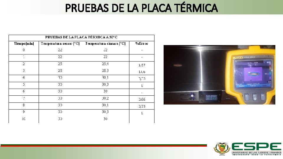 PRUEBAS DE LA PLACA TÉRMICA 