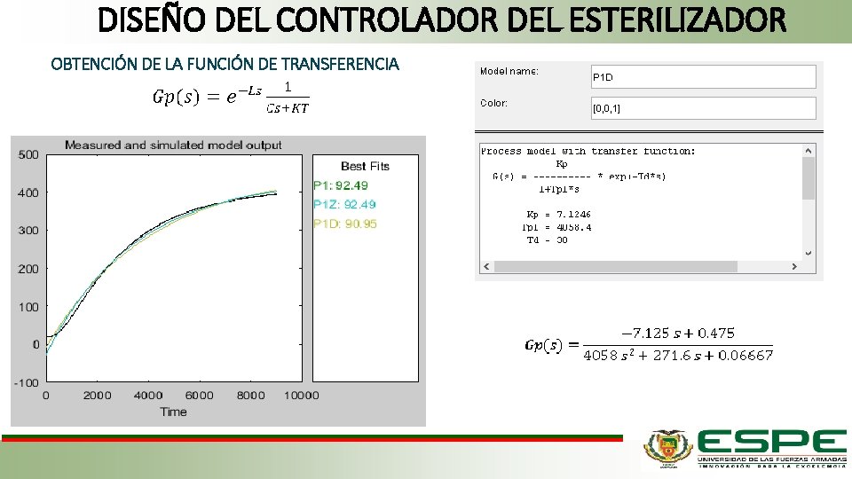 DISEÑO DEL CONTROLADOR DEL ESTERILIZADOR OBTENCIÓN DE LA FUNCIÓN DE TRANSFERENCIA 