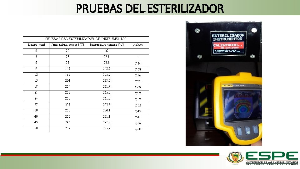 PRUEBAS DEL ESTERILIZADOR 