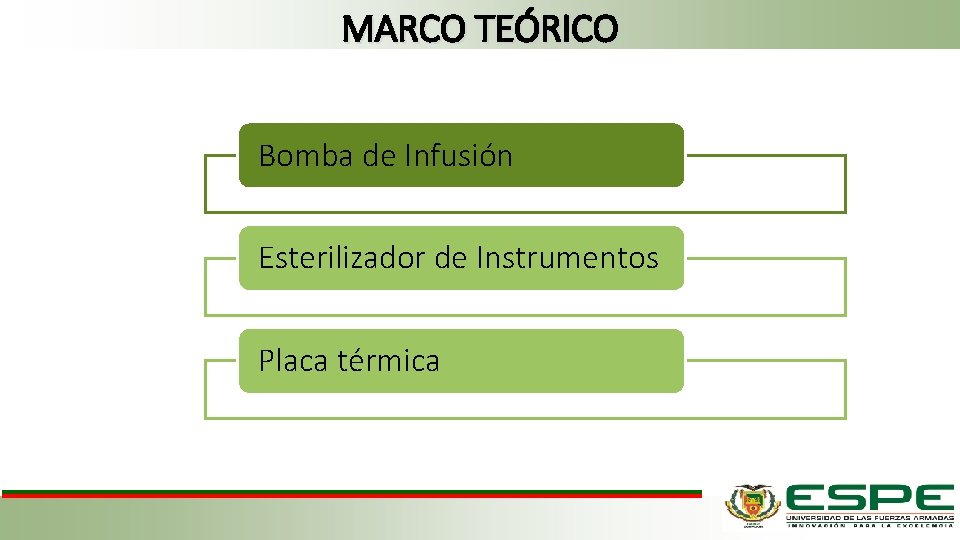 MARCO TEÓRICO Bomba de Infusión Esterilizador de Instrumentos Placa térmica 