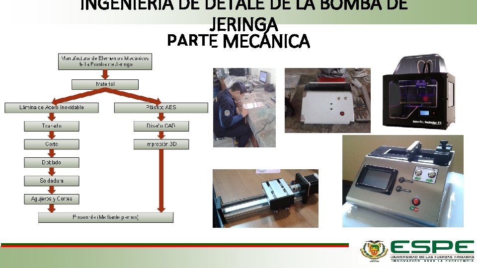 INGENIERÍA DE DETALE DE LA BOMBA DE JERINGA PARTE MECÁNICA 