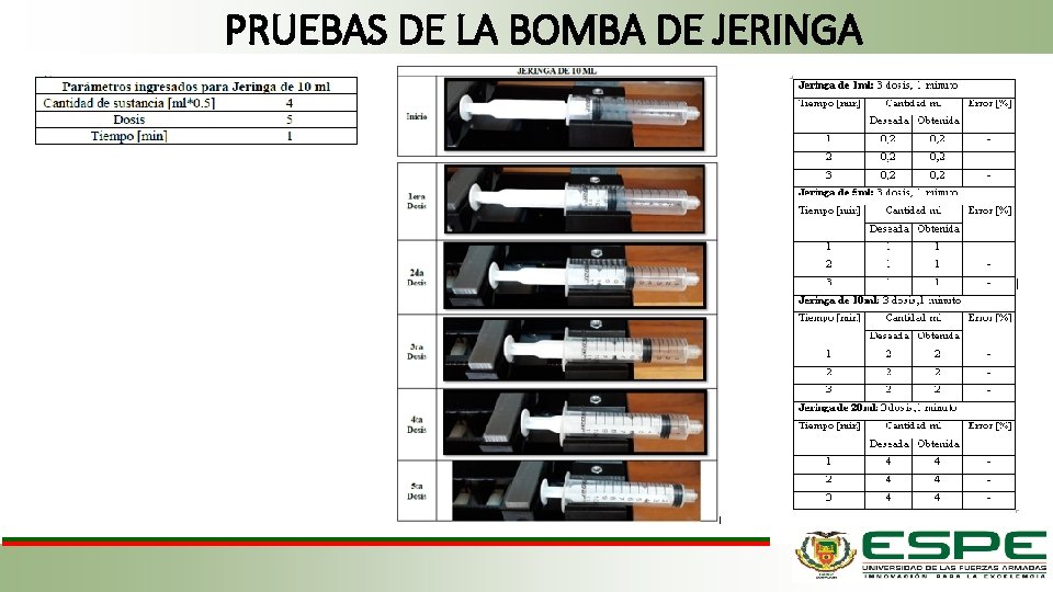 PRUEBAS DE LA BOMBA DE JERINGA 