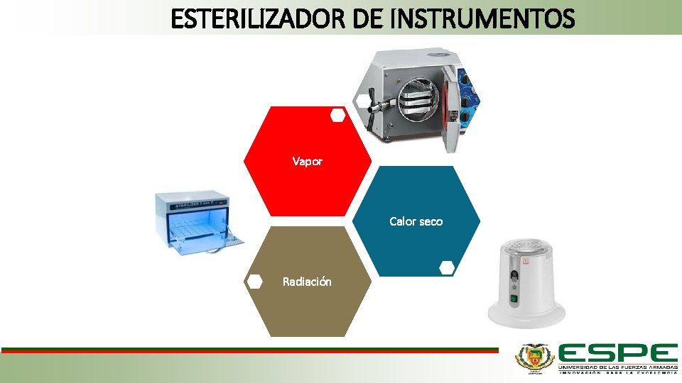 ESTERILIZADOR DE INSTRUMENTOS Vapor Calor seco Radiación 