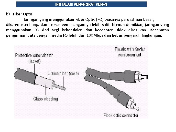 INSTALASI PERANGKAT KERAS b) Fiber Optic Jaringan yang menggunakan Fiber Optic (FO) biasanya perusahaan