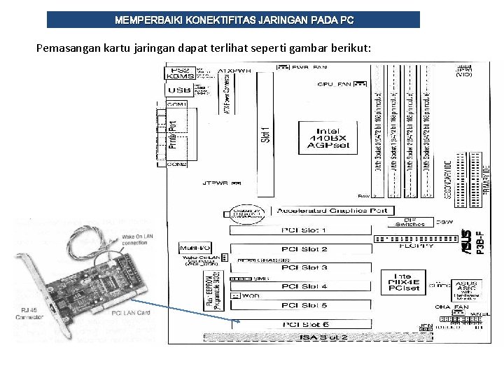 MEMPERBAIKI KONEKTIFITAS JARINGAN PADA PC Pemasangan kartu jaringan dapat terlihat seperti gambar berikut: 