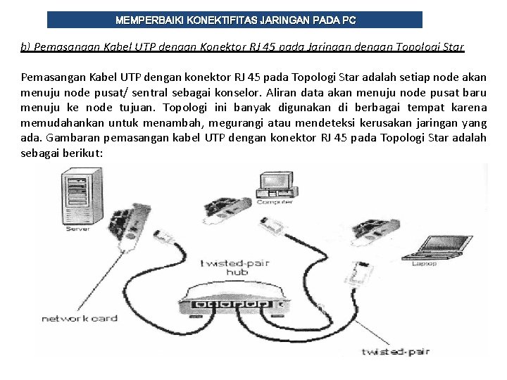 MEMPERBAIKI KONEKTIFITAS JARINGAN PADA PC b) Pemasangan Kabel UTP dengan Konektor RJ 45 pada