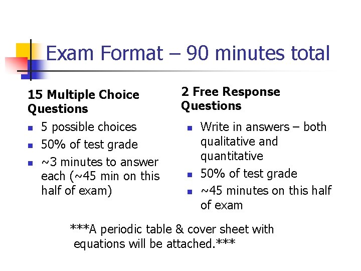 Exam Format – 90 minutes total 15 Multiple Choice Questions n 5 possible choices