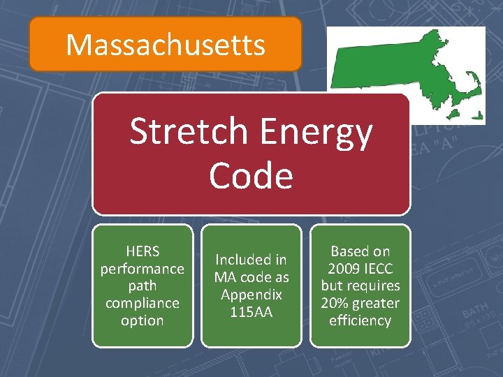 Massachusetts Stretch Energy Code HERS performance path compliance option Included in MA code as