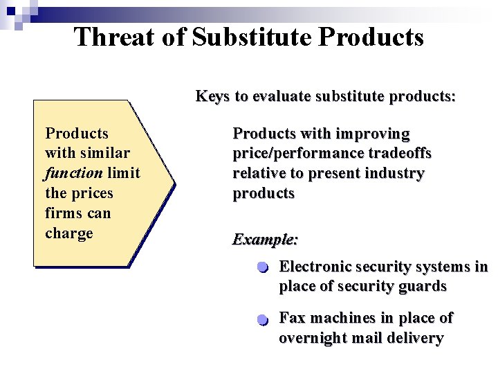 Threat of Substitute Products Keys to evaluate substitute products: Products with similar function limit