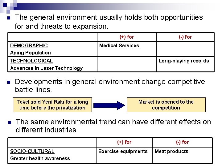 n The general environment usually holds both opportunities for and threats to expansion. (+)