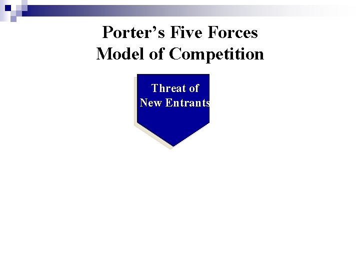 Porter’s Five Forces Model of Competition Threat of New Entrants 