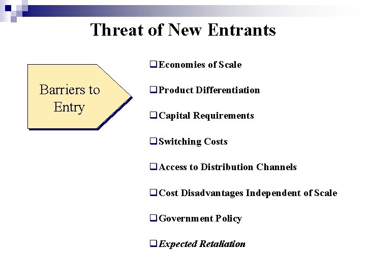 Threat of New Entrants q. Economies of Scale Barriers to Entry q. Product Differentiation