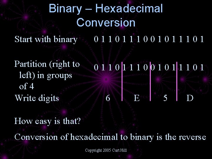 Binary – Hexadecimal Conversion Start with binary 0110111001011101 Partition (right to left) in groups