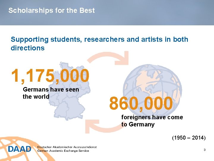 Scholarships for the Best Supporting students, researchers and artists in both directions 1, 175,