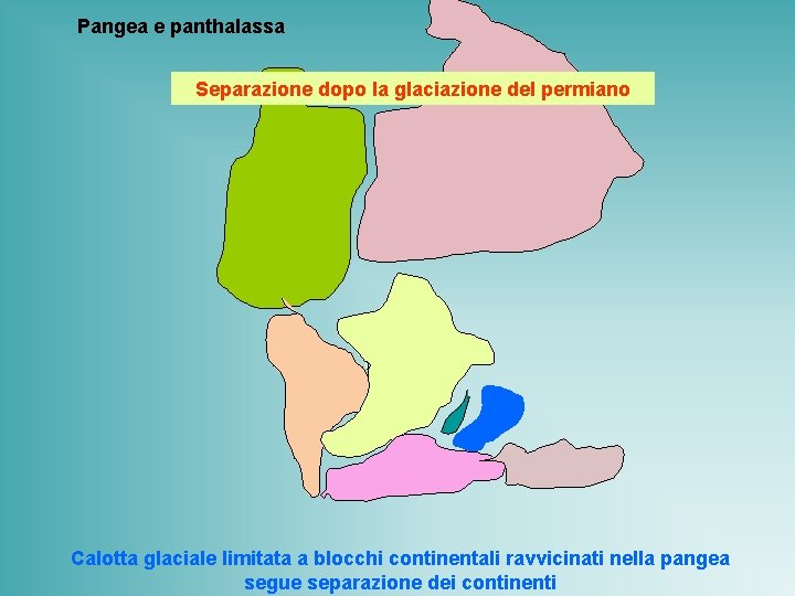 Pangea e panthalassa Separazione dopo la glaciazione del permiano T 1 Calotta glaciale limitata