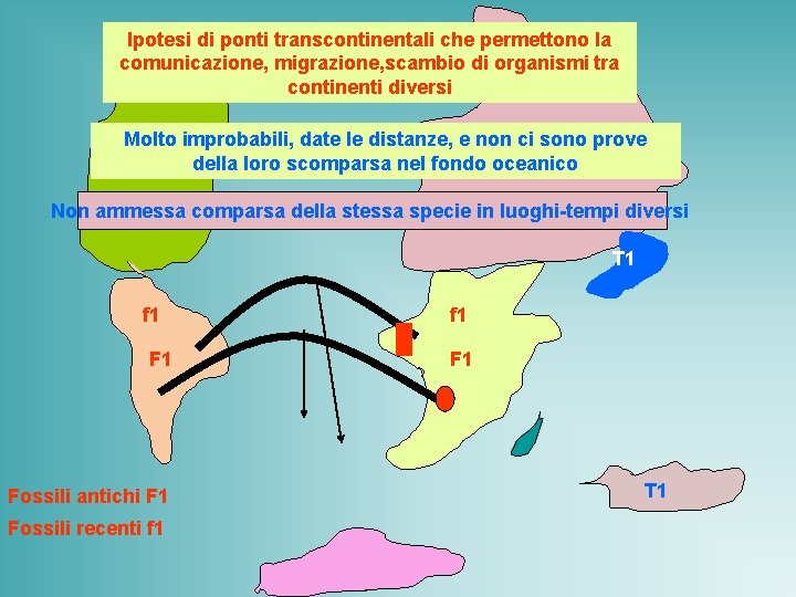 Ipotesi di ponti transcontinentali che permettono la comunicazione, migrazione, scambio di organismi tra continenti