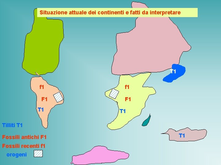 Situazione attuale dei continenti e fatti da interpretare T 1 f 1 F 1