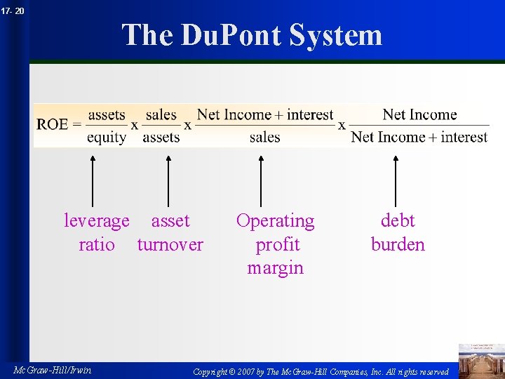 17 - 20 The Du. Pont System leverage asset ratio turnover Mc. Graw-Hill/Irwin Operating