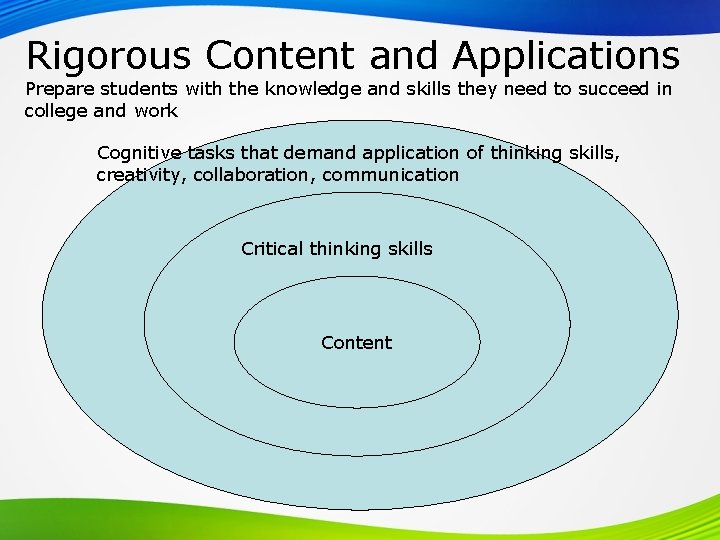 Rigorous Content and Applications Prepare students with the knowledge and skills they need to