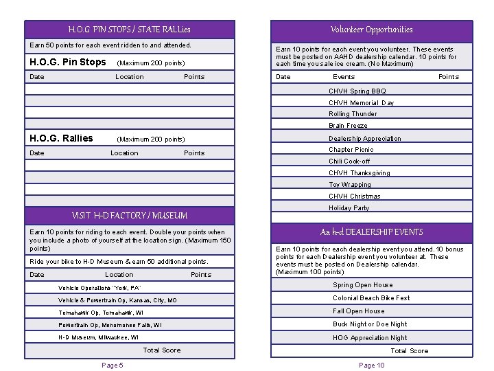 H. O. G PIN STOPS / STATE RALLies Earn 50 points for each event