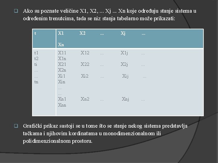 q Ako su poznate veličine X 1, X 2, . . . Xj. .