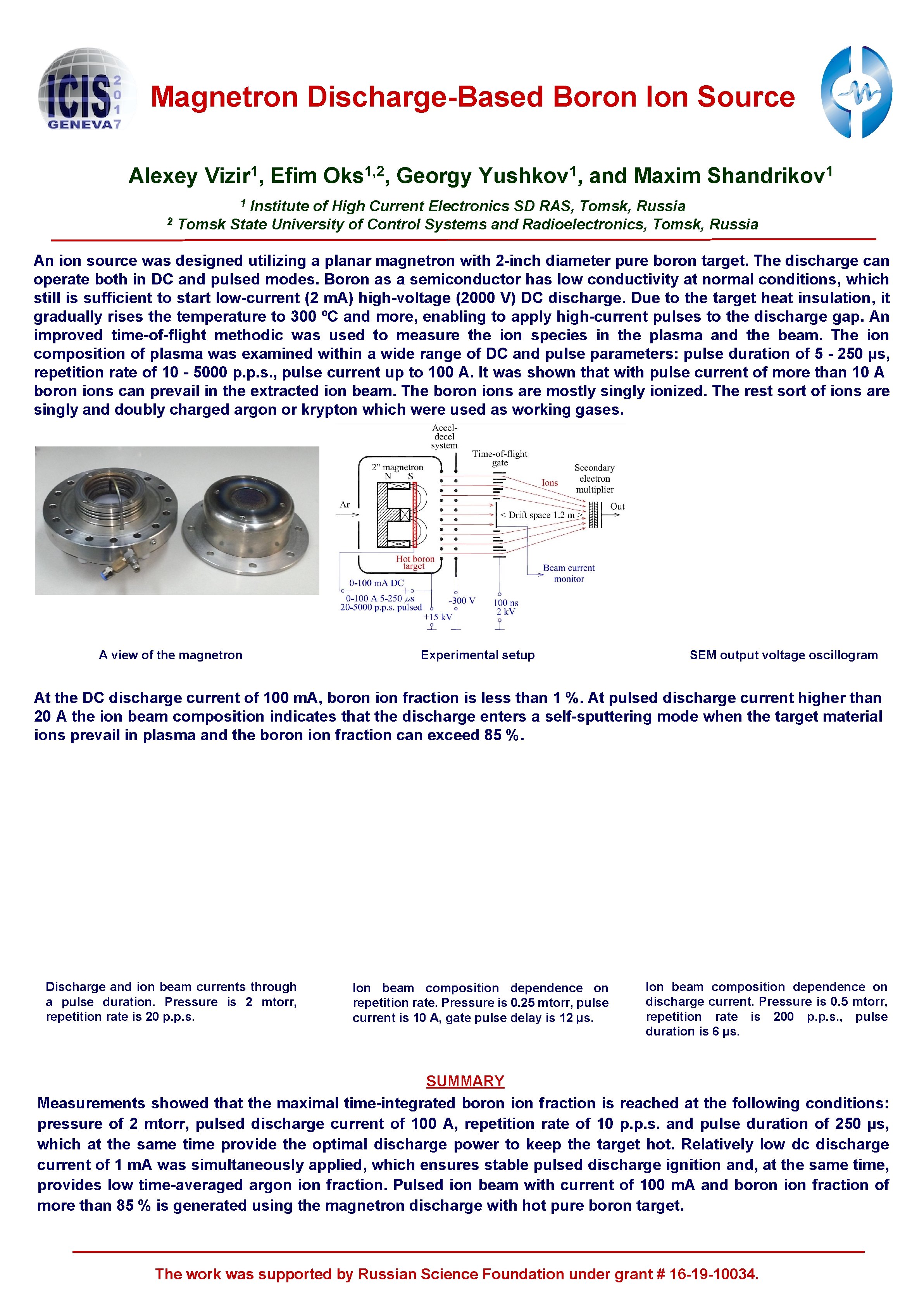 Magnetron Discharge-Based Boron Ion Source Alexey 1 Vizir , Efim 1, 2 Oks ,