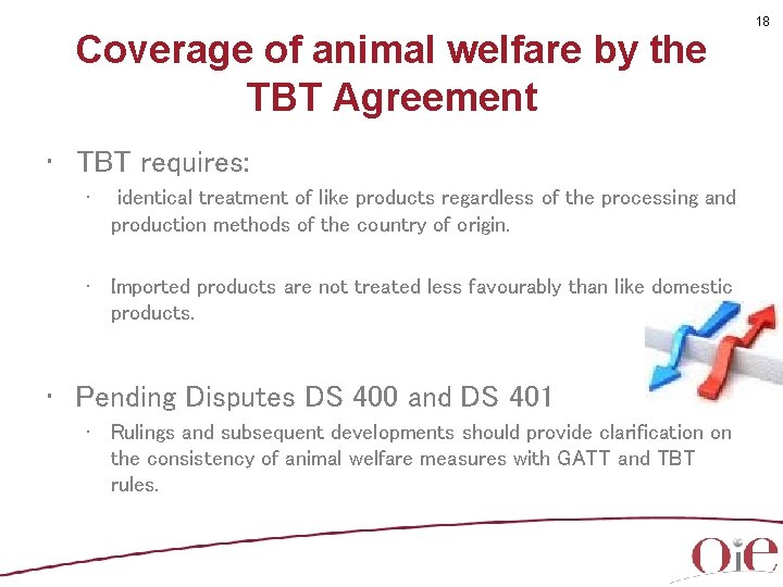 Coverage of animal welfare by the TBT Agreement • TBT requires: • identical treatment