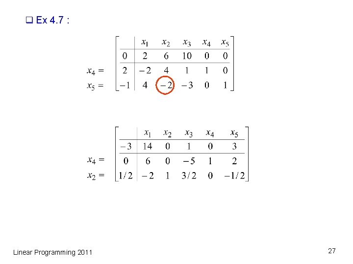 q Ex 4. 7 : Linear Programming 2011 27 q Ex 4. 7 : Linear Programming 2011 27