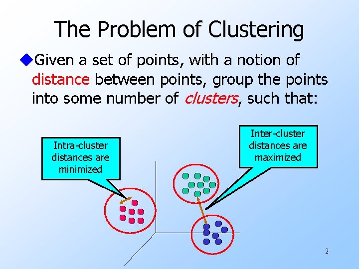 The Problem of Clustering u. Given a set of points, with a notion of