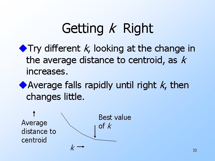 Getting k Right u. Try different k, looking at the change in the average