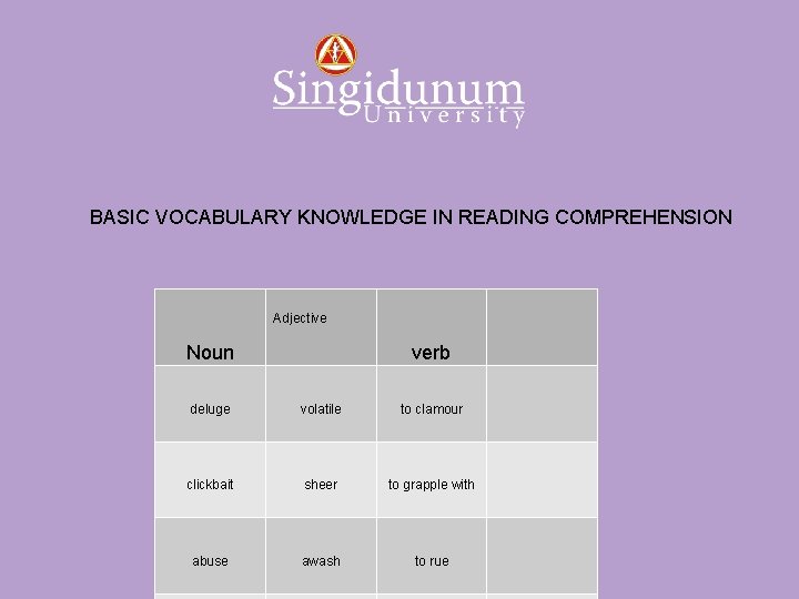 Anglistics Study Programme BASIC VOCABULARY KNOWLEDGE IN READING COMPREHENSION Adjective Noun verb deluge volatile