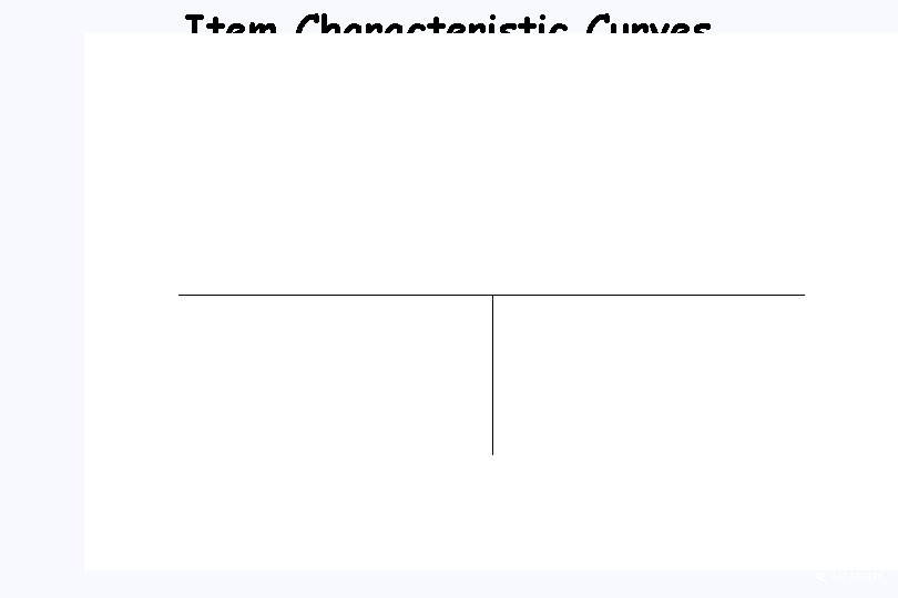 Item Characteristic Curves (2 -Parameter Model) 42 9/17/2020 Item Characteristic Curves (2 -Parameter Model) 42 9/17/2020