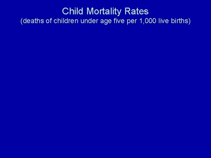 Child Mortality Rates (deaths of children under age five per 1, 000 live births)