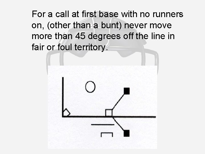 For a call at first base with no runners on, (other than a bunt)