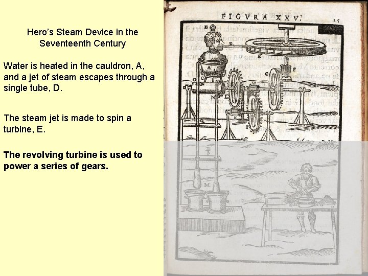 Hero’s Steam Device in the Seventeenth Century Water is heated in the cauldron, A,