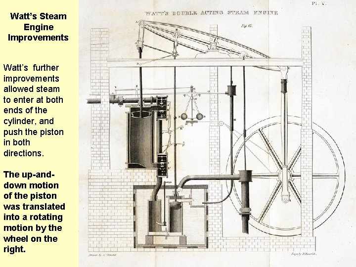 Watt’s Steam Engine Improvements Watt’s further improvements allowed steam to enter at both ends