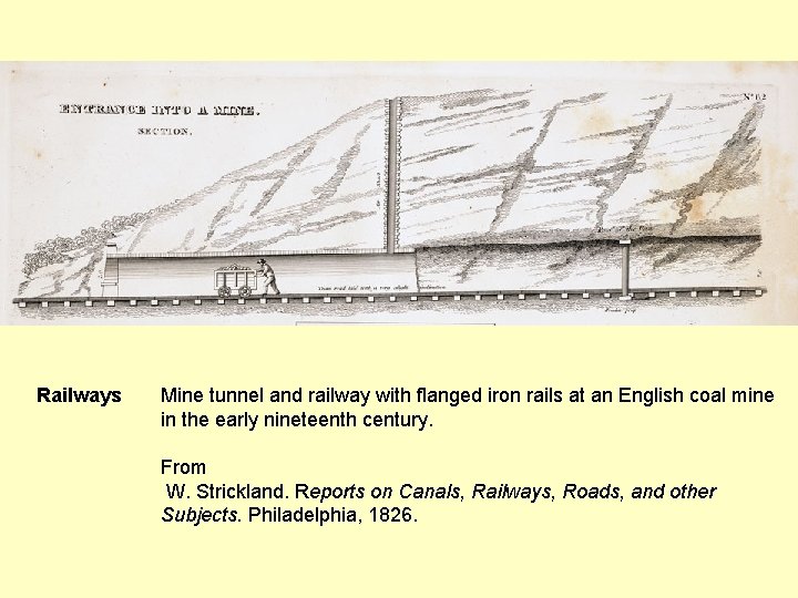 Railways Mine tunnel and railway with flanged iron rails at an English coal mine
