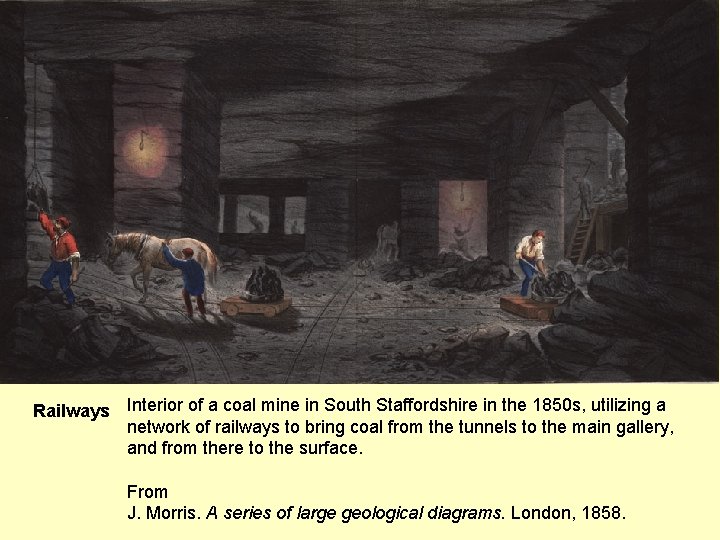 Railways Interior of a coal mine in South Staffordshire in the 1850 s, utilizing
