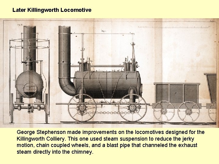 Later Killingworth Locomotive George Stephenson made improvements on the locomotives designed for the Killingworth