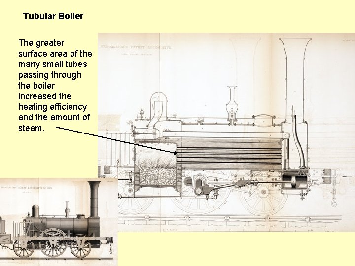 Tubular Boiler The greater surface area of the many small tubes passing through the