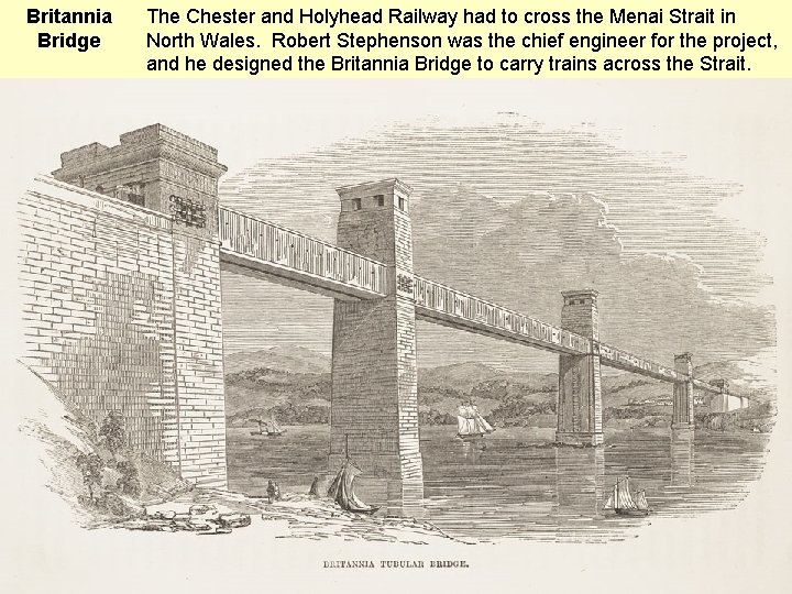 Britannia Bridge The Chester and Holyhead Railway had to cross the Menai Strait in