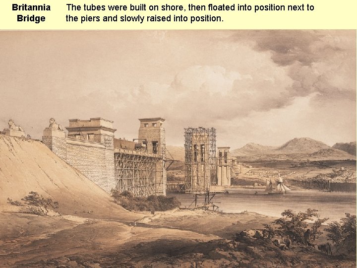 Britannia Bridge The tubes were built on shore, then floated into position next to