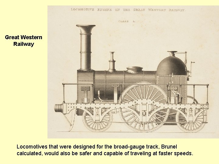 Great Western Railway Locomotives that were designed for the broad-gauge track, Brunel calculated, would
