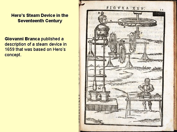 Hero’s Steam Device in the Seventeenth Century Giovanni Branca published a description of a