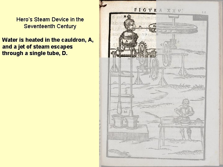 Hero’s Steam Device in the Seventeenth Century Water is heated in the cauldron, A,